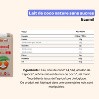 Le pack Matin & Goûter IG Bas par La Cerise sur le Maillot