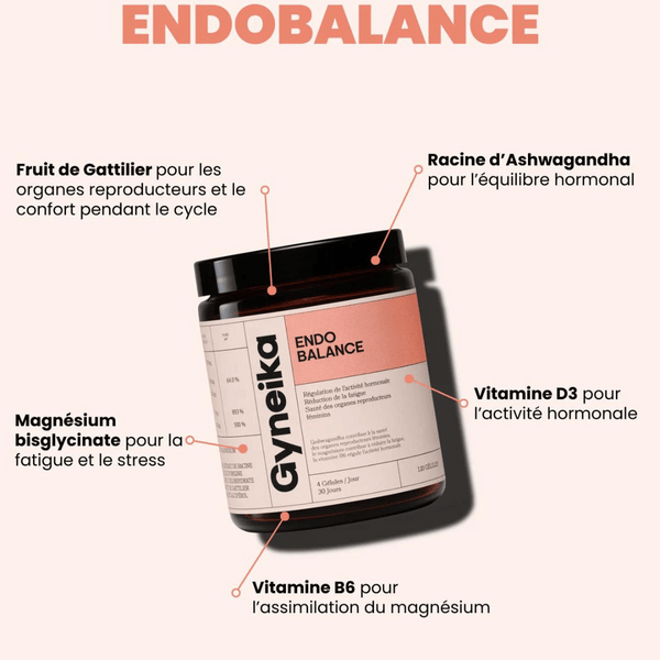 Gyneika Endobalance bienfaits