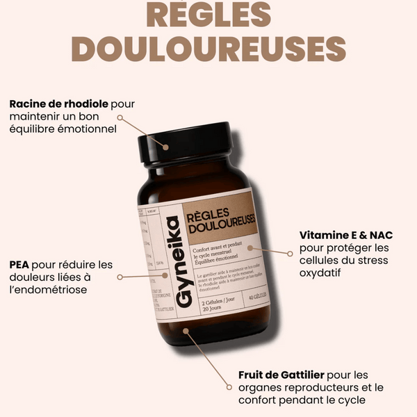 Gélules Règles Douloureuses