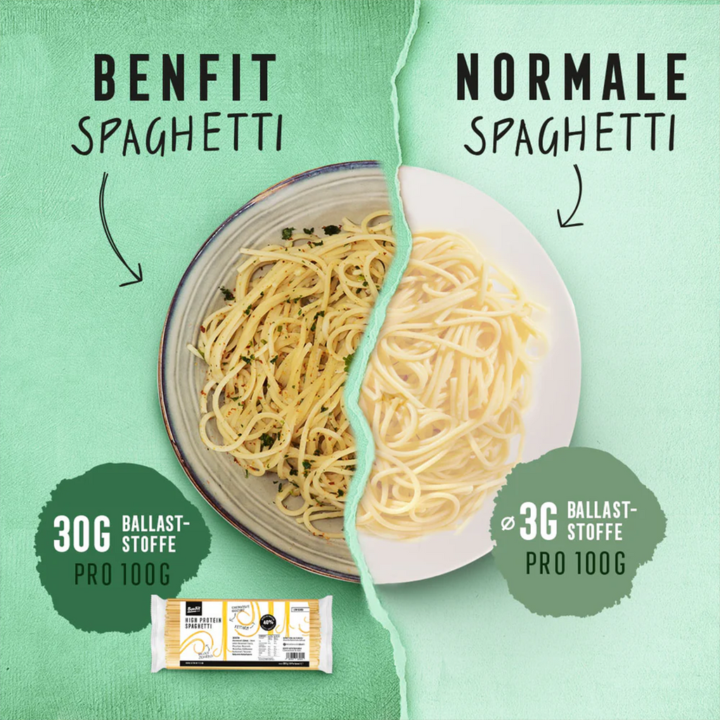 Spaghettis Benfit