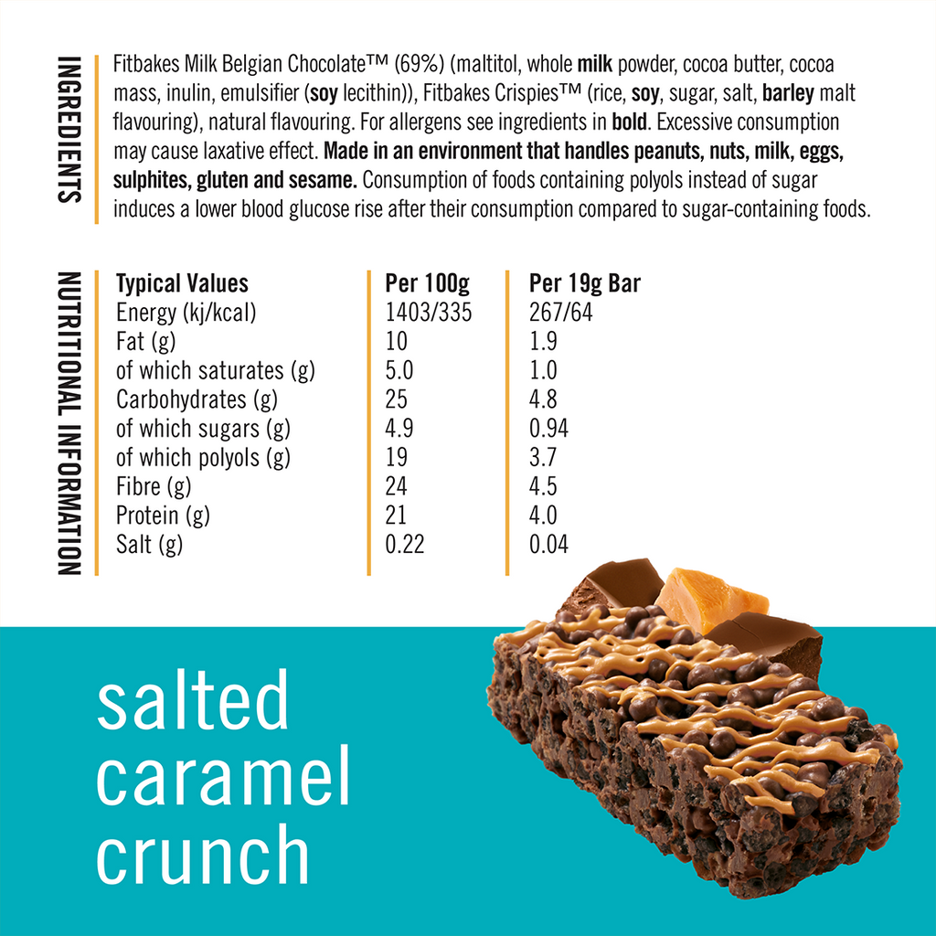 Tableau des ingrédients de la barre chocolat caramel salé